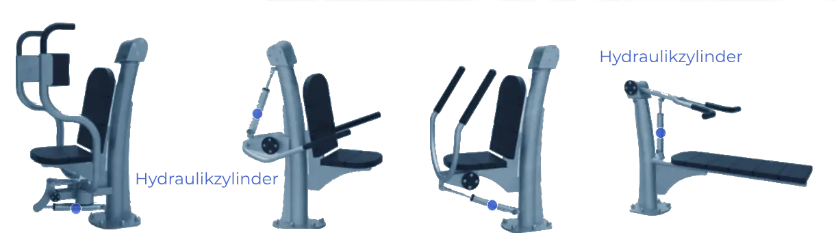 Hydraulikzylinder für Fitnessgeräte